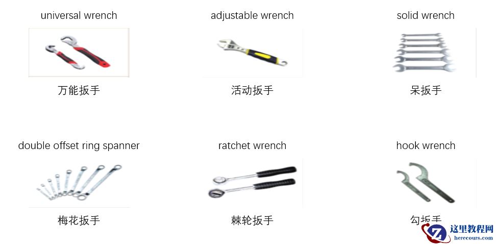 word生成标签方法一定要会！