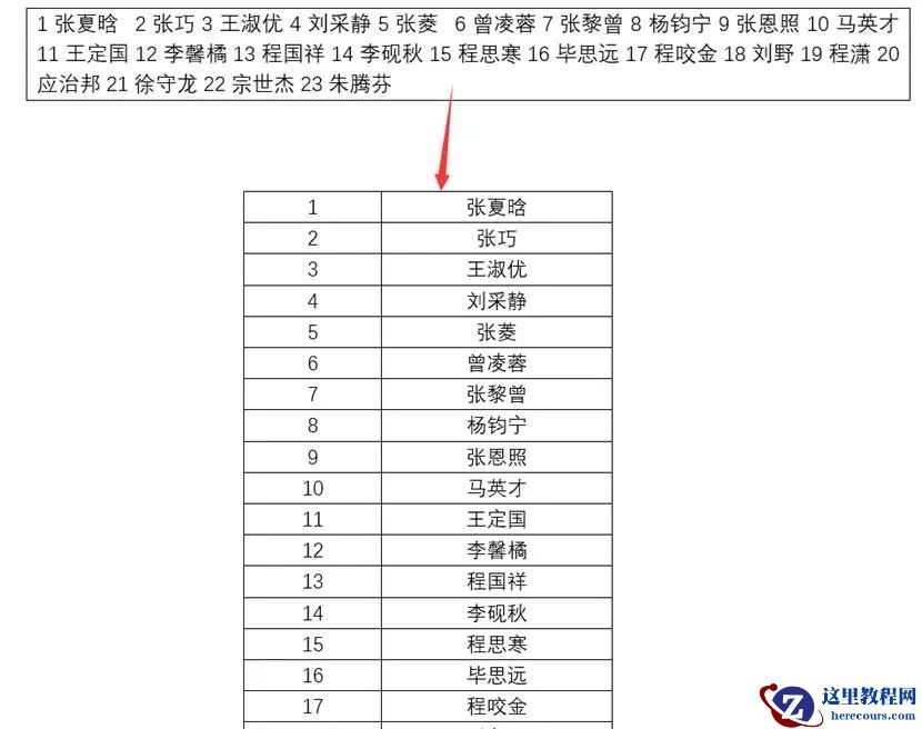 你知道如何从Word混合文本中提取姓名吗？