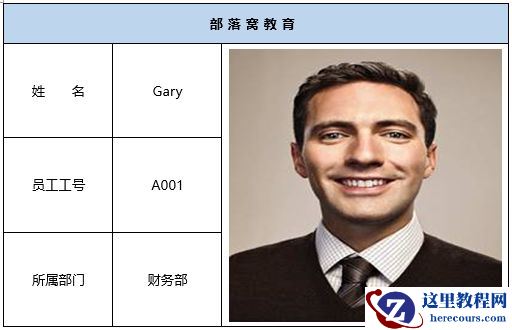 word批量制作带照片的员工胸卡