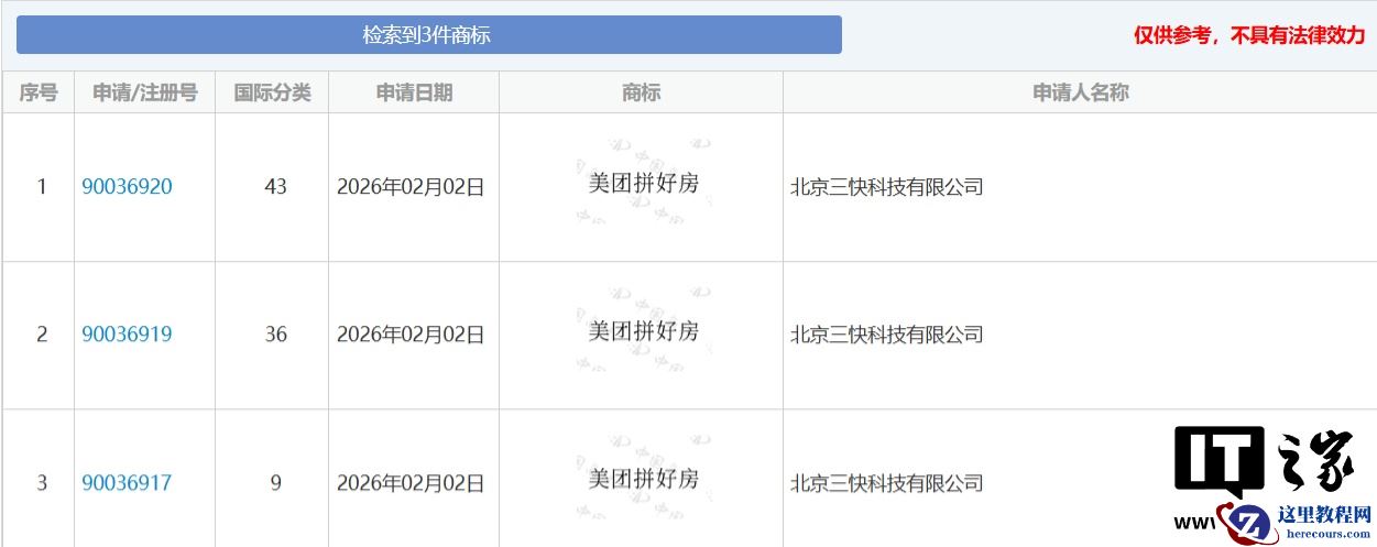 美团申请注册“美团拼好房”商标