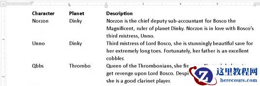 如何在Word 2013中创建两个制表符段落？