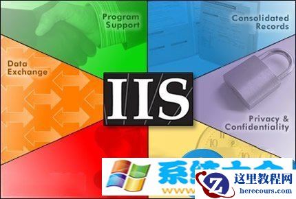 在Windows下安装Ubantu的愉快体验