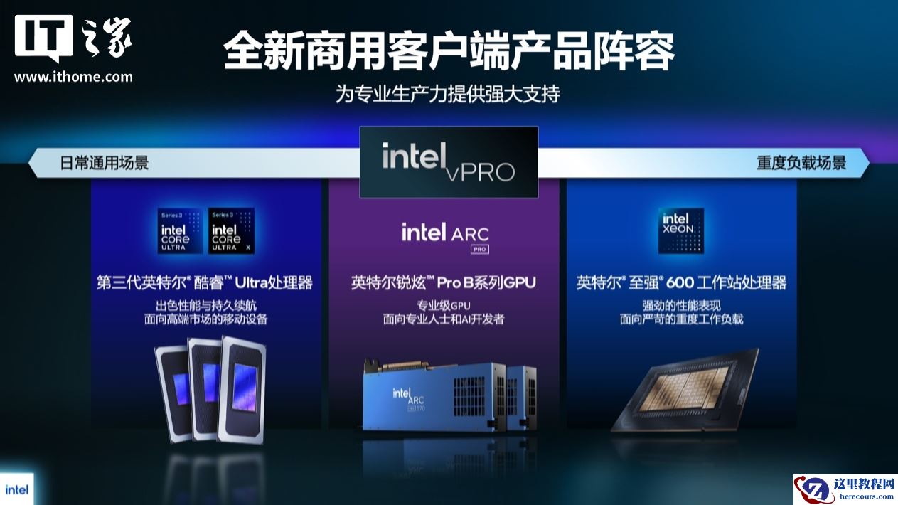 英特尔发布基于第三代酷睿 Ultra 处理器 vPro 平台，锐炫 Pro B70 / B65 专业显卡登场