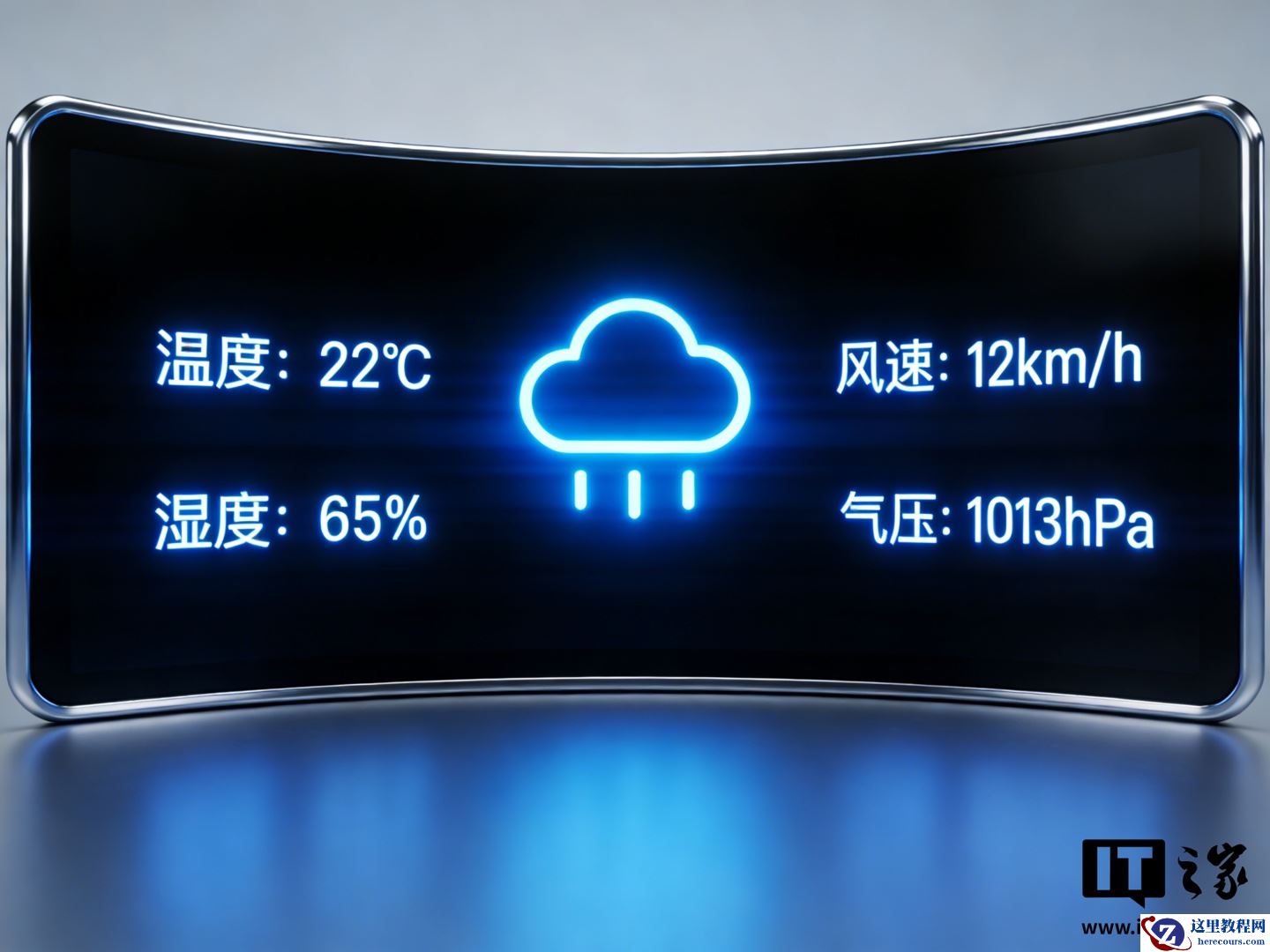 中国气象局发布 2025 年热门气象数据开放共享目录，涉及地面、高空、卫星等