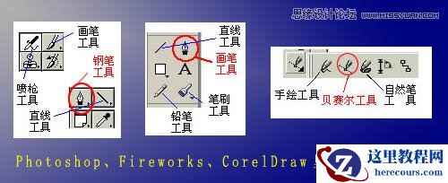 CorelDRAW解析贝塞尔工具使用技巧