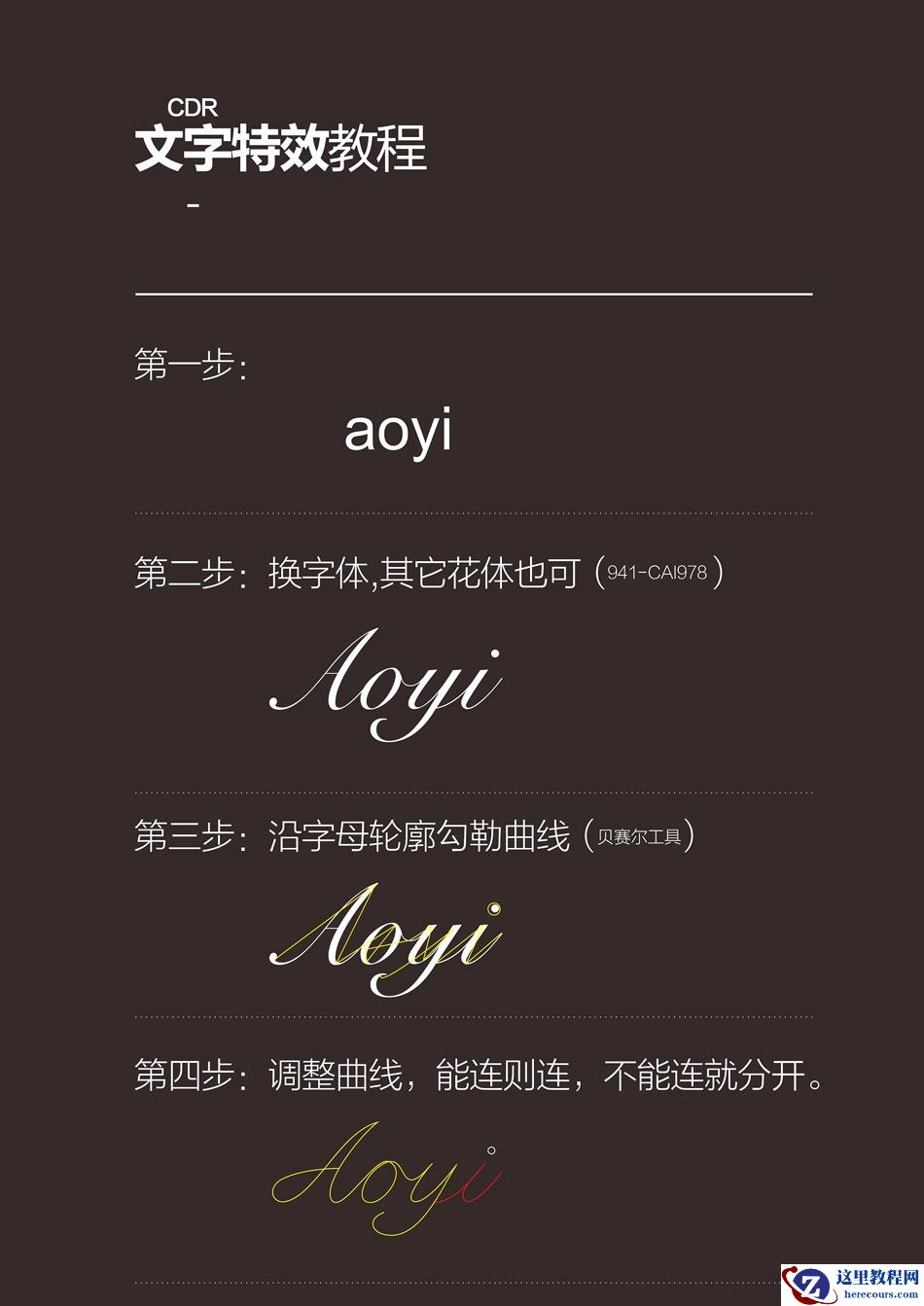 CorelDraw制作渐变风格的艺术字教程