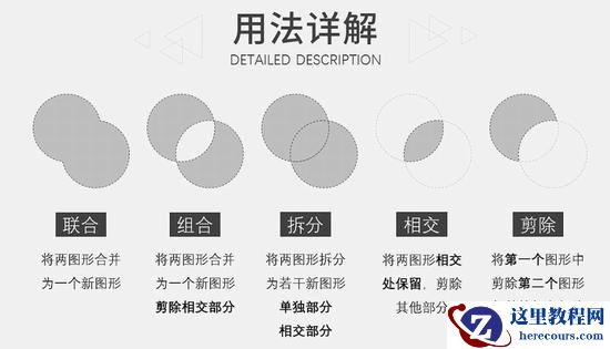 PPT如何使用布尔运算 PPT布尔运算图标变成灰色怎么办