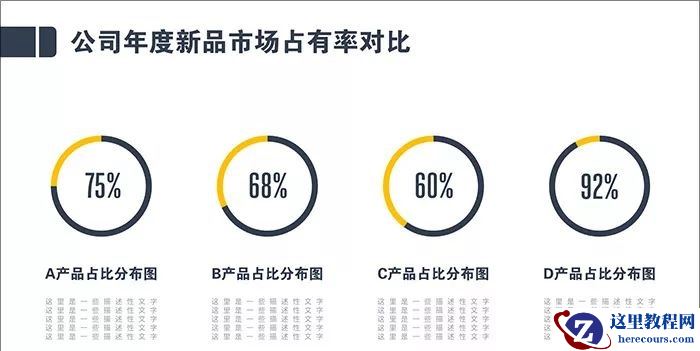 在ppt中制作统计图表的方法