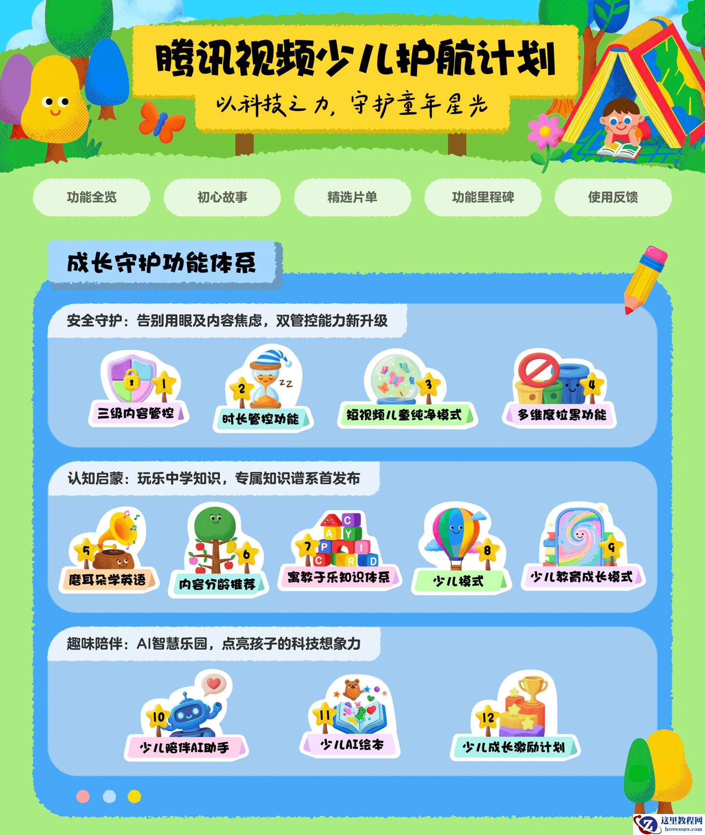 腾讯视频上线“少儿护航计划” ，三级管控避免“一刀切”