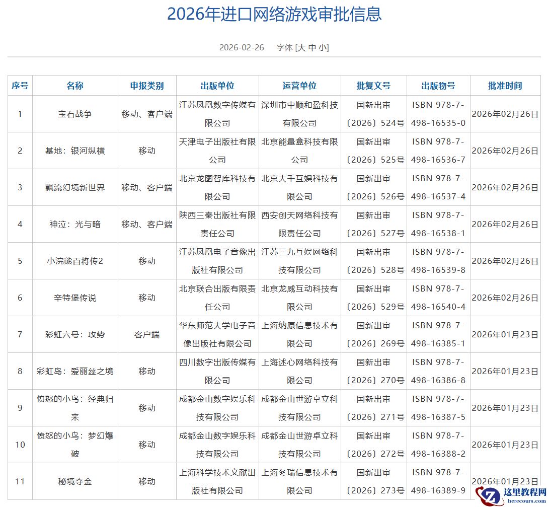 2026 年 2 月游戏版号下发：《三国杀：极速》等 146 款国产游戏、6 款进口游戏获批