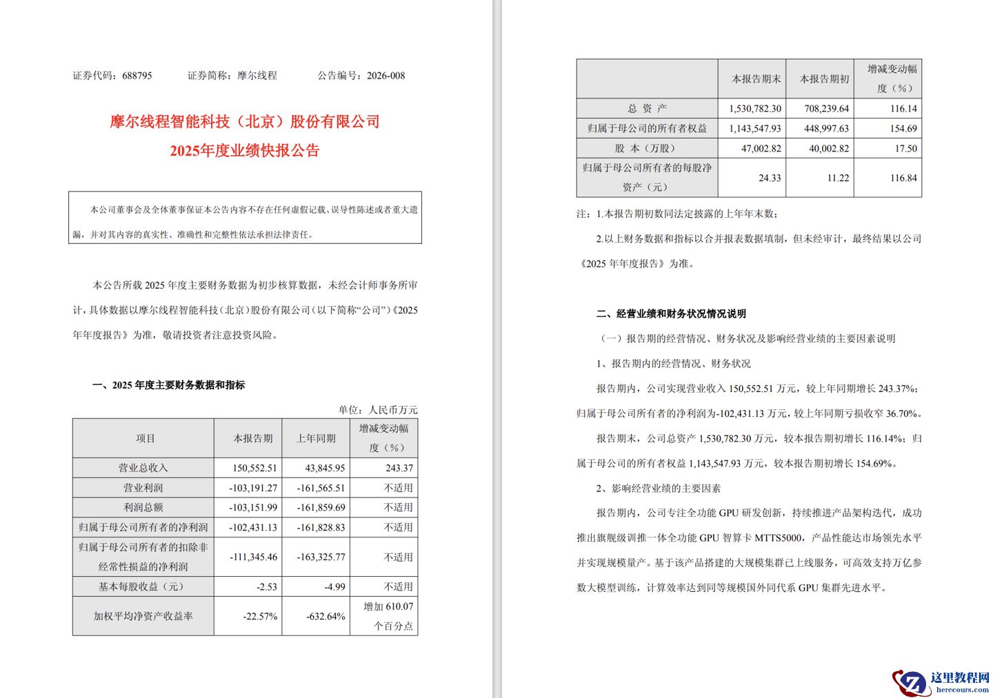 摩尔线程 2025 年营收 15.06 亿元大增 243%，净亏损收窄至 10.24 亿元