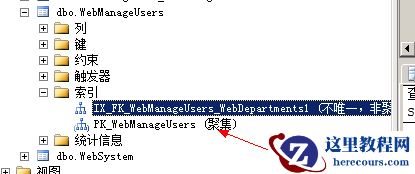 陷阱~SQL全表扫描与聚集索引扫描