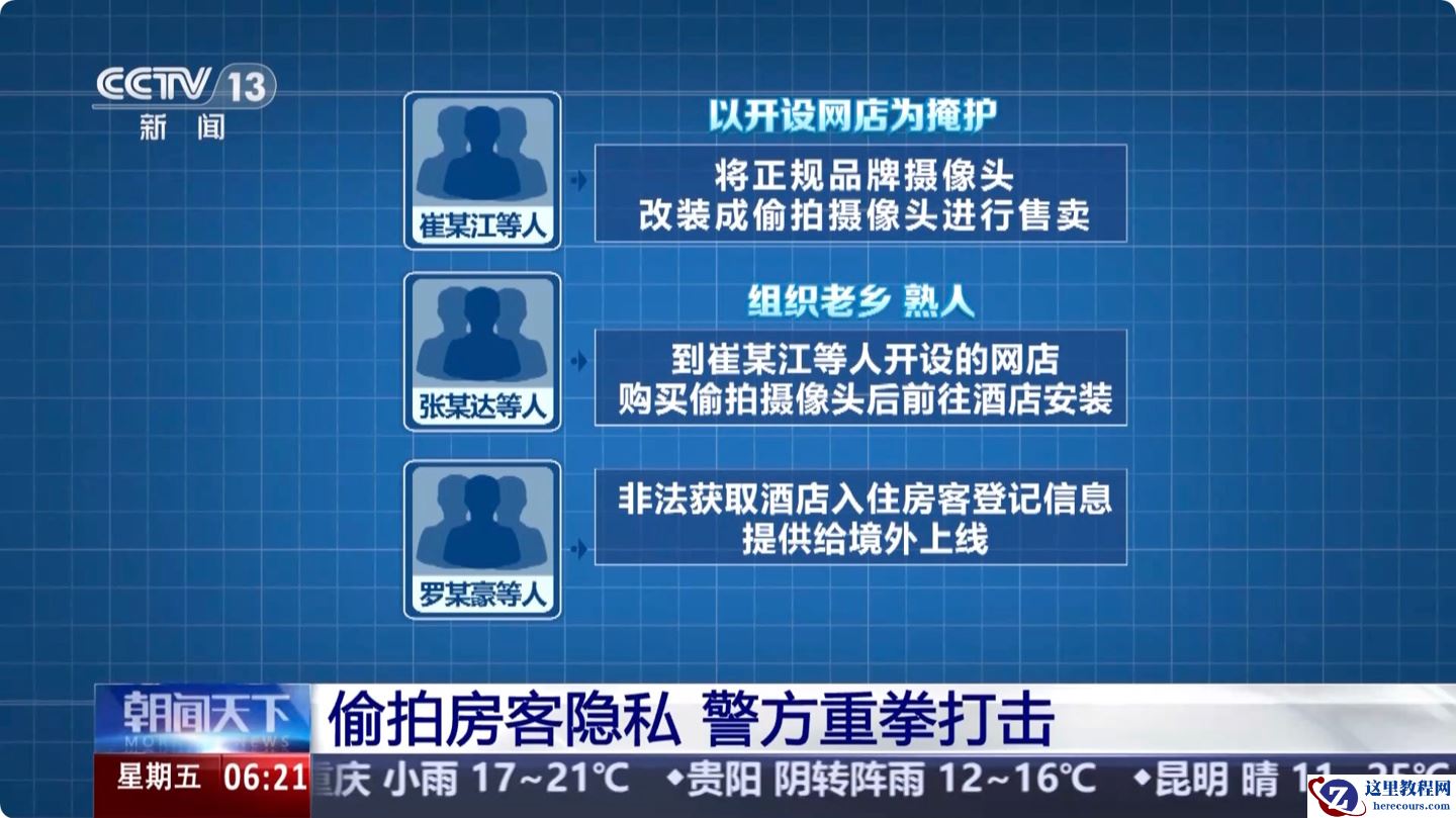 公安机关全链条打击偷拍黑产：在酒店装摄像头团伙被端，124 人被抓