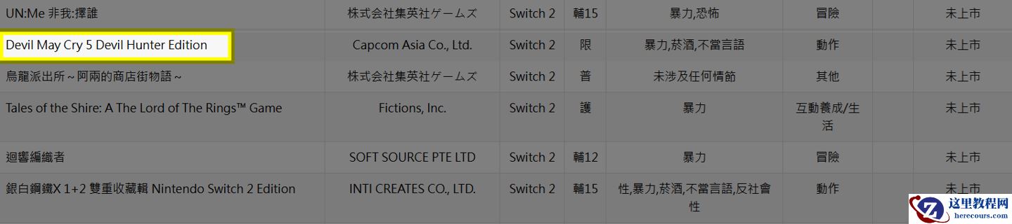 卡普空《鬼泣 5》Switch 2 版本通过分级认证，首次登陆任天堂平台