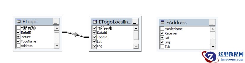 订餐系统之按距离[根据经纬度]排序、搜索