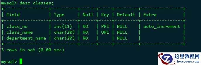 Mysql学习笔记（二）对表结构的增删改查