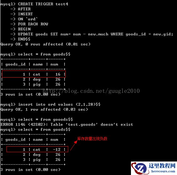 【MySQL 14】触发器after和before