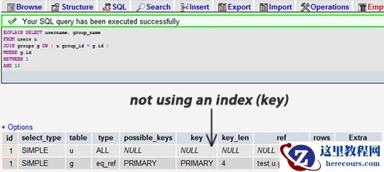 21条最佳MySQL性能优化