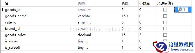 mysql如何删除表中的重复行并保留id较小（或者较大）的记录