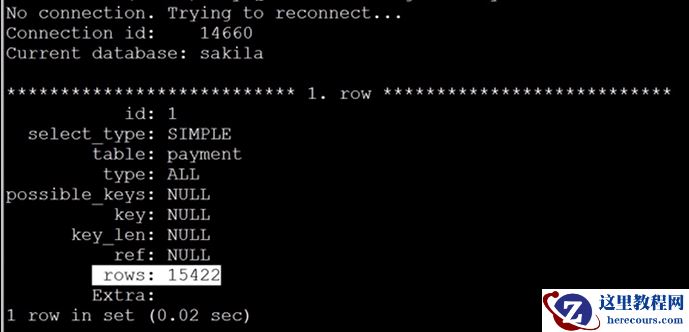 mysql性能优化之max,count优化
