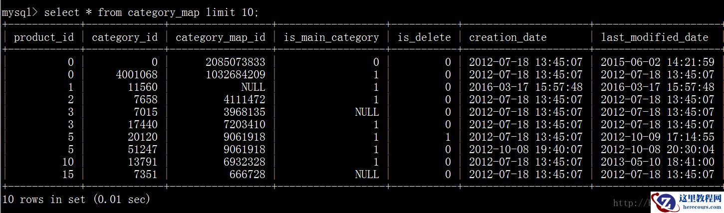 数据从mysql迁移到hbase的一些思考及设计
