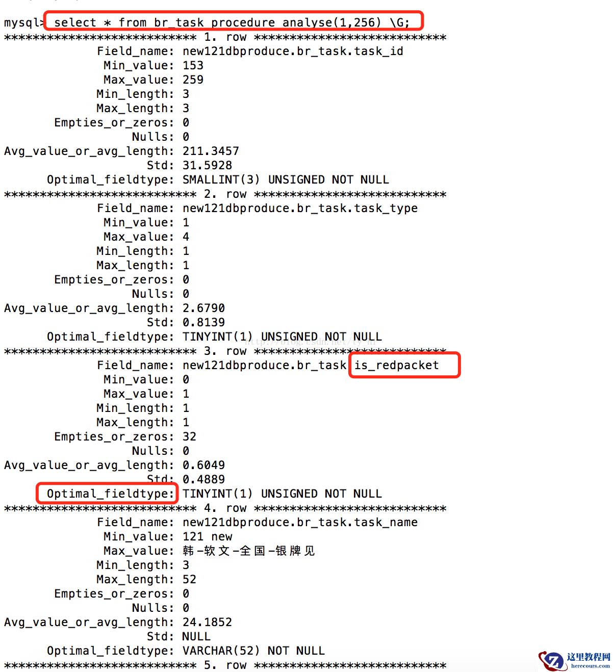 Mysql优化-Procedure_Analyse优化表结构