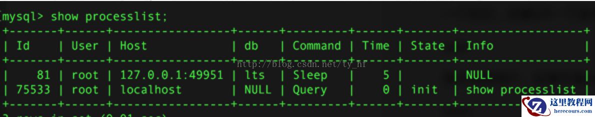 Mysql分析-show PROCESSLIST 的详情