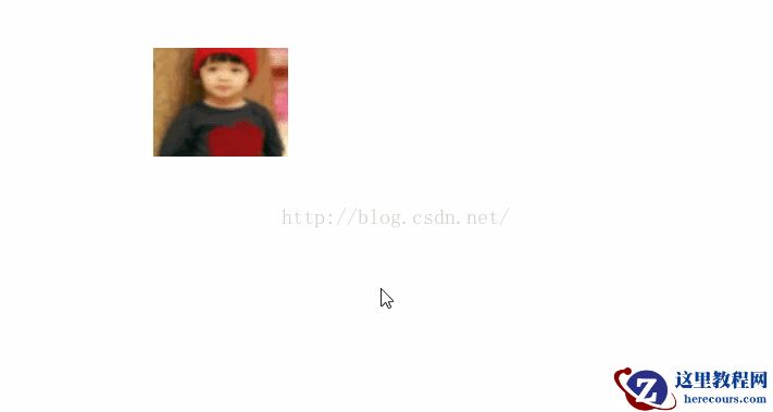 JQuery控制图片由中心点逐渐放大效果