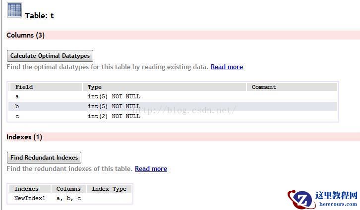 MySQL中计算索引长度的详情