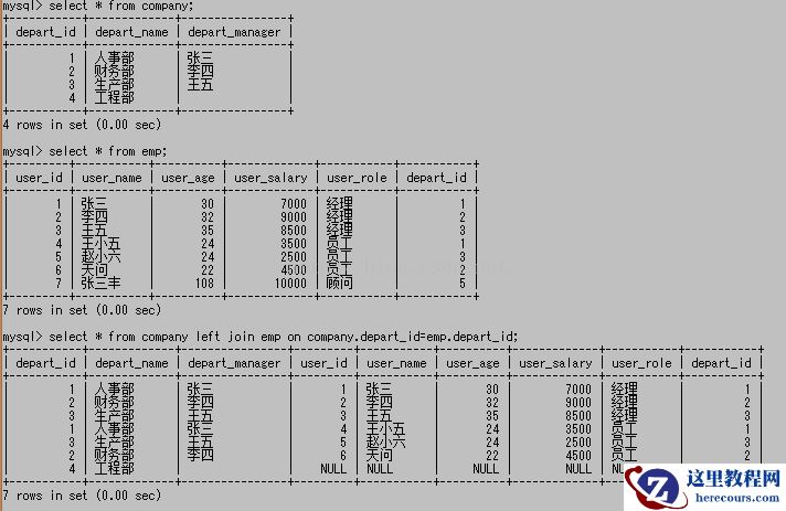mysql常用基础操作语法（九）~~外连接查询【命令行模式】