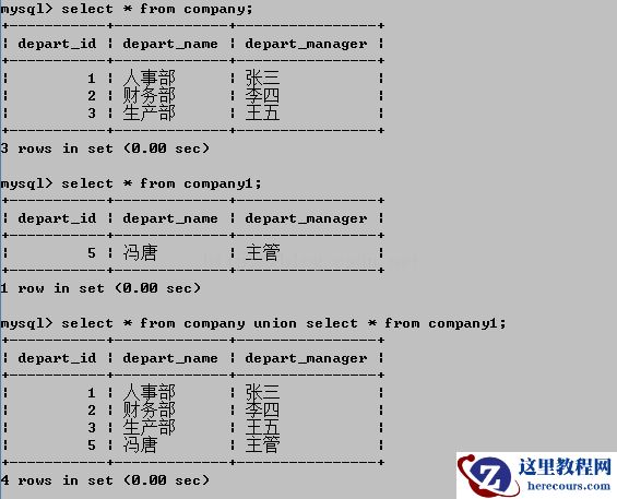 mysql常用基础操作语法（八）~~多表查询合并结果和内连接查询【命令行模式】