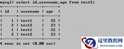 mysql常用基础操作语法（四）--对数据的简单无条件查询及库和表查询【命令行模式】