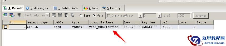 MySQL优化之-索引具体代码分析