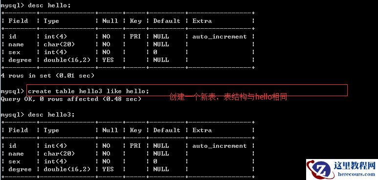 详细了解Mysql的基础操作