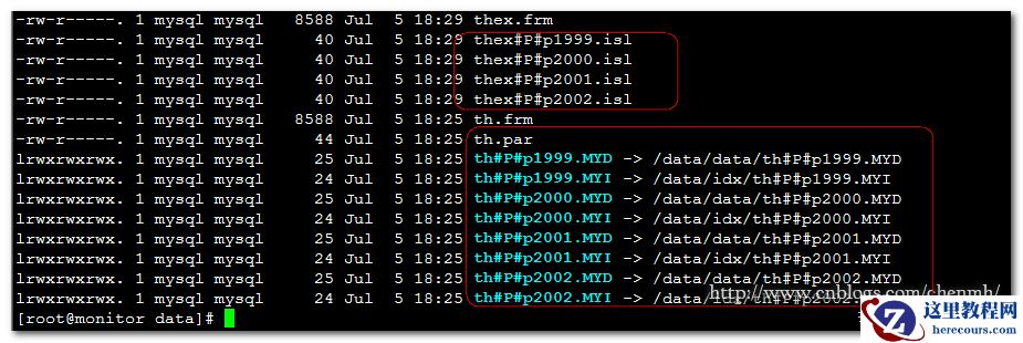详细介绍MySQL指定各分区路径