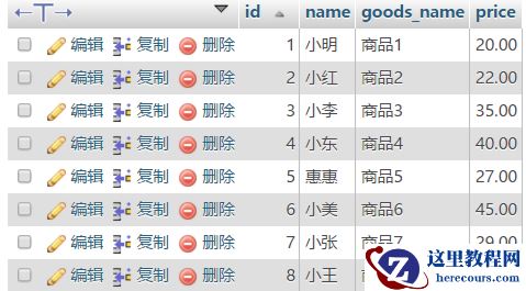 解析mysql的自连接和join关联