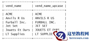 mysql文本处理函数实例（数据处理函数的使用一）