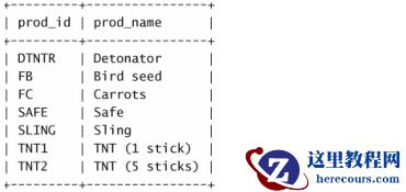 mysql高级联结-自联结使用实例