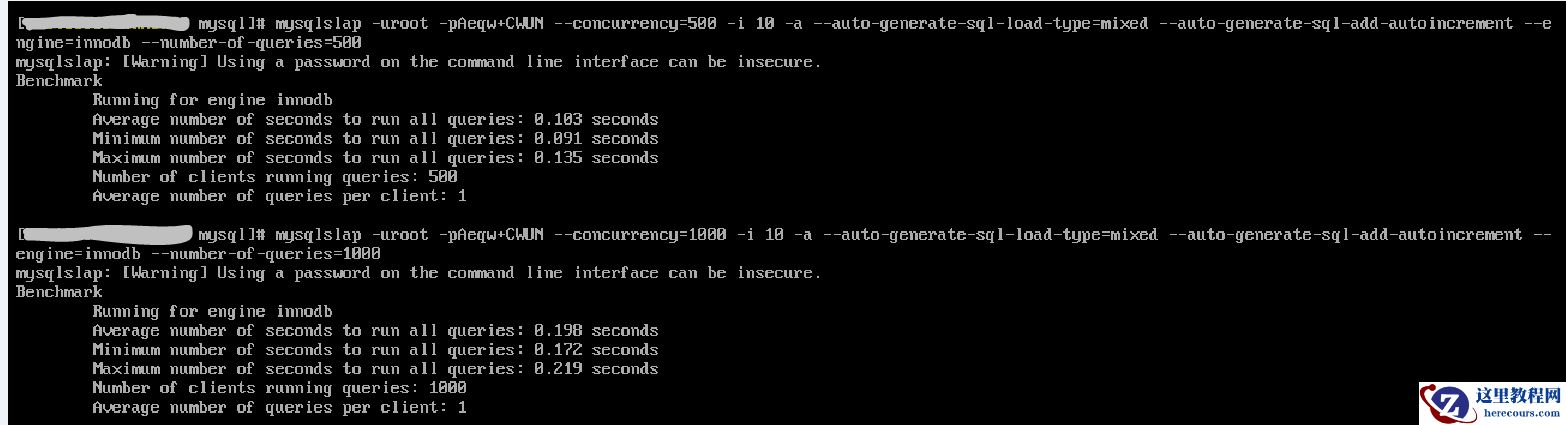 关于mysqlslap对mysql进行压力测试的详细介绍