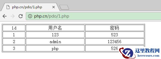 fetch()怎么使用？pdo中fetch()用法实例总结
