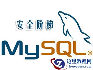 关于mysql_num_rows()函数的文章汇总