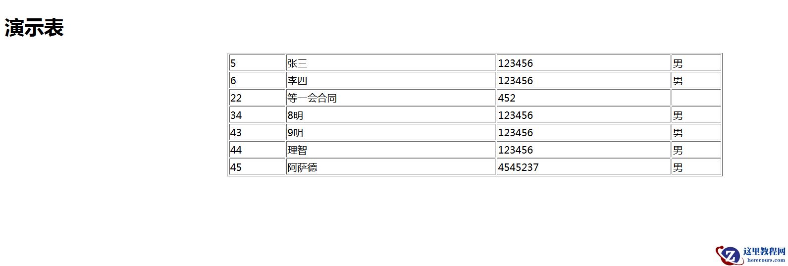 php获取数据库结果集实例详解