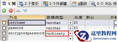 MySQL中关于加密和解密的实例详解