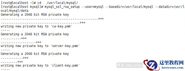 分享MySql基于ssl安全连接的主从复制的详细介绍