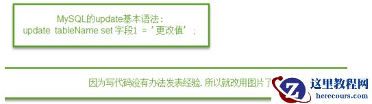 如何学习MySQL?MySQL中update使用以及MySQL更新