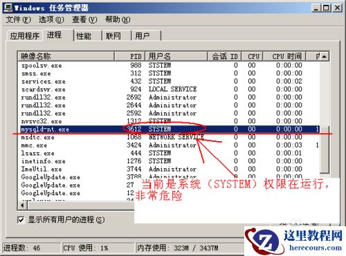 如何实现MySQL降权操作的详解