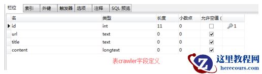 如何使用Solr索引MySql数据库？