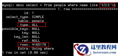MySQL中的注意事项具体分析