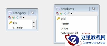 MySQL学习之外键的图文详解