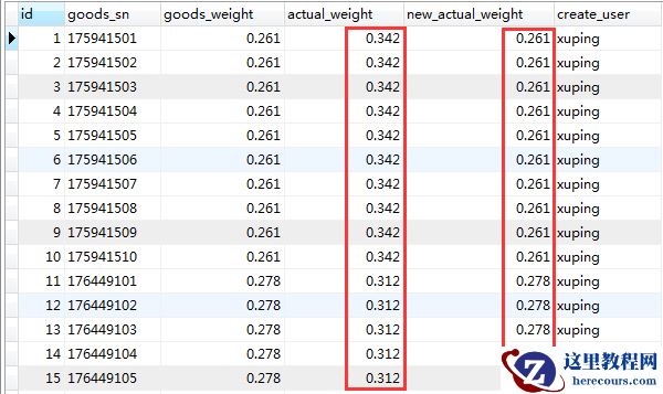MySQL中关于浮点型转换成字符型出现的一些问题解决